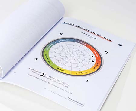 7_Diagnostiktools-Personalauswahl